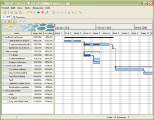 Free Project Management software for Mac OS X – GanttProject | Techie ...